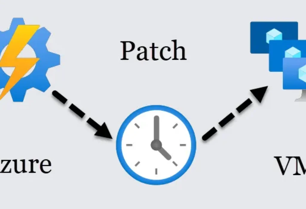 Patching in Azure